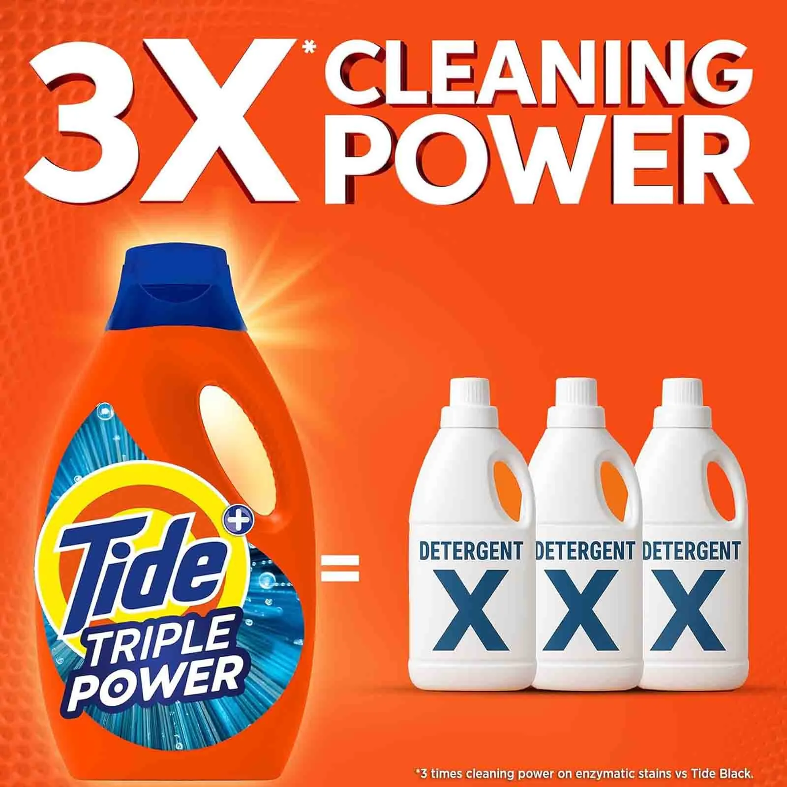 Tide Clean & Fresh Laundry Detergent Power Gel 2 x 4 L