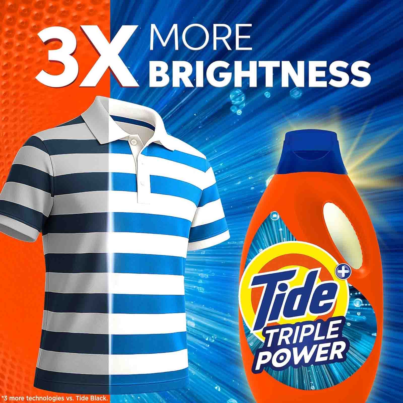  Tide Clean & Fresh Laundry Detergent Power Gel 4 L