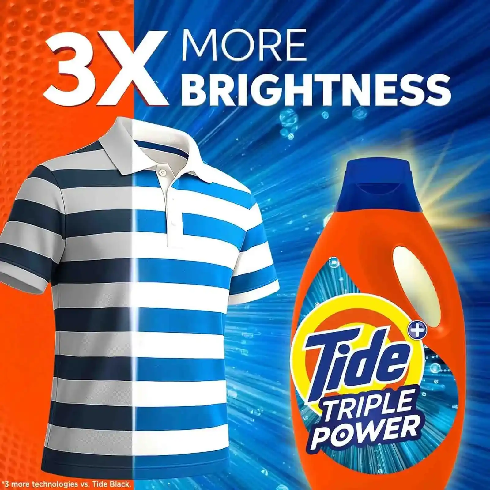 Tide Clean & Fresh Laundry Detergent Power Gel 4 L