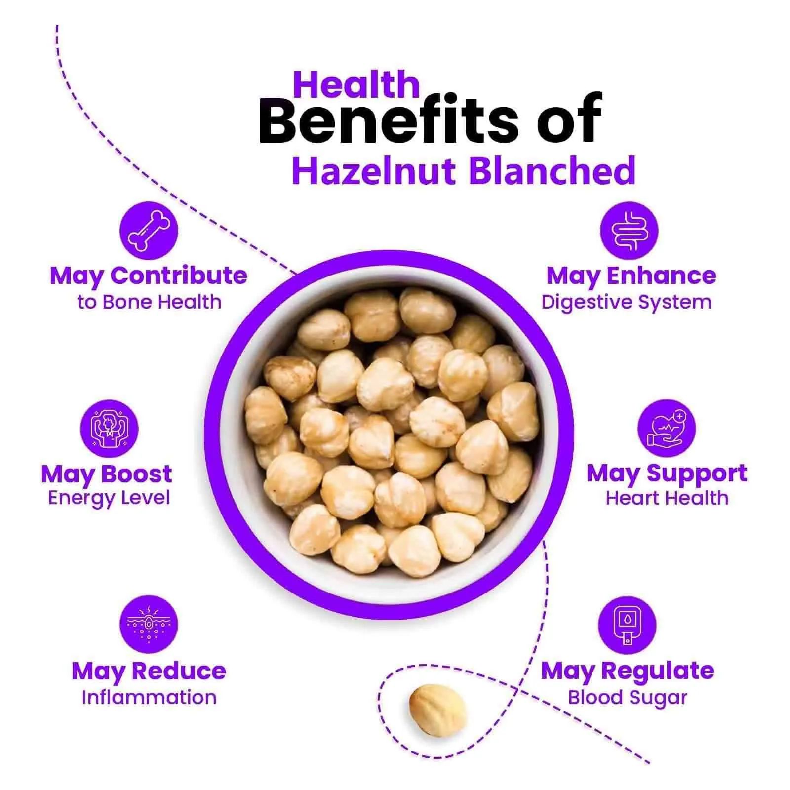 Goodness Hazelnut Without Skin 200 g