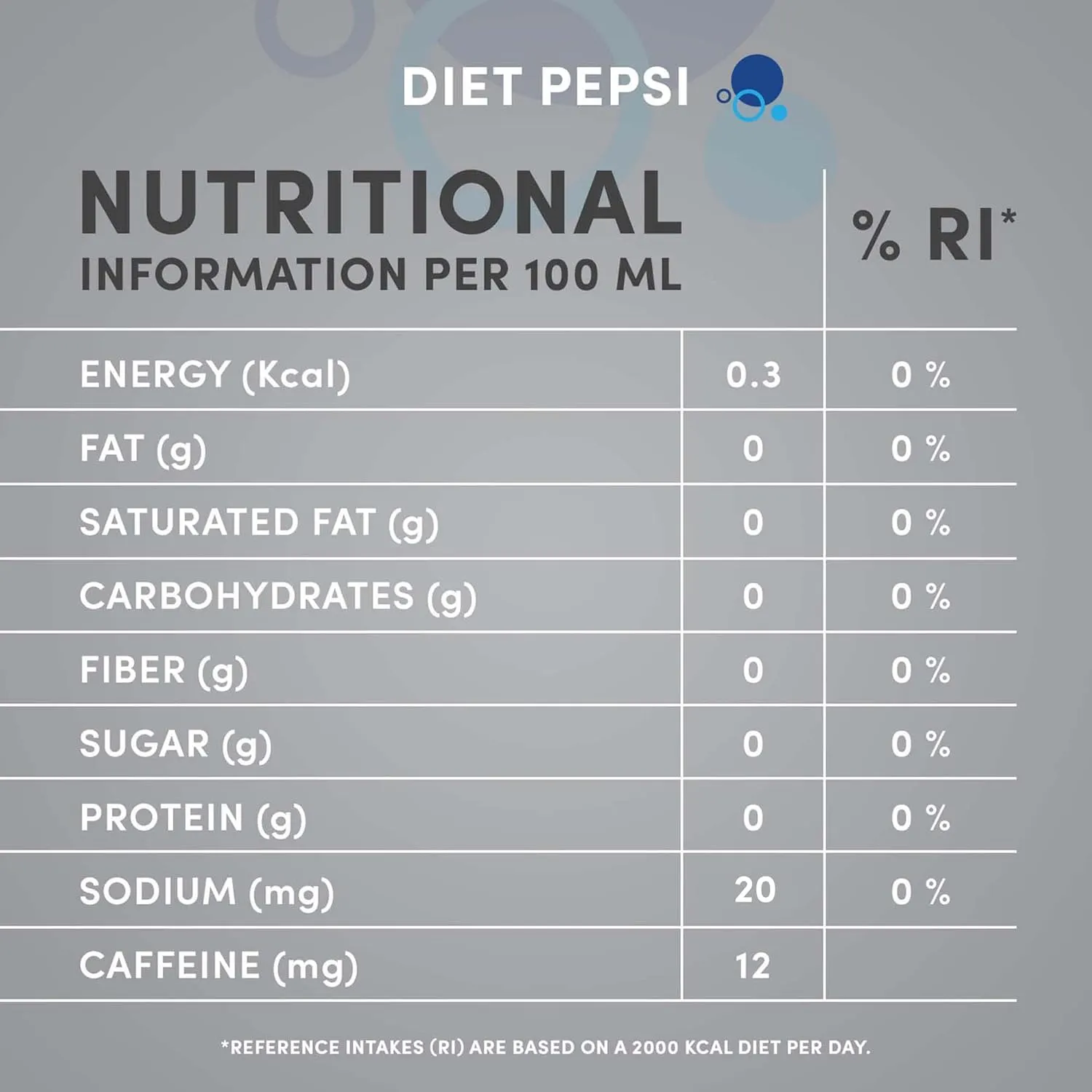 Pepsi Diet Soft Drink Plastic Bottle 12 x 500 ml
