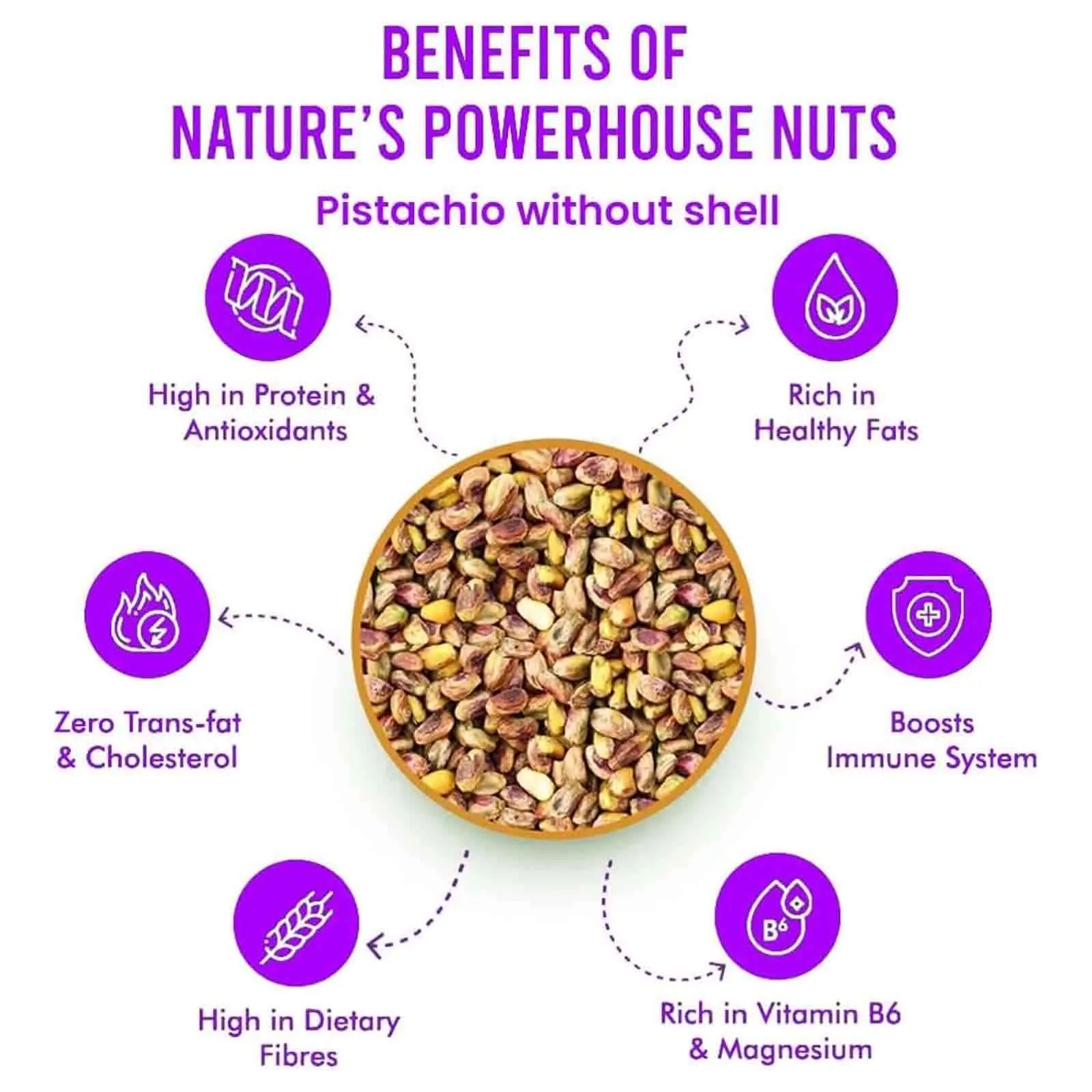 Goodness Pistachio Nuts Whole Without Shell 500 g